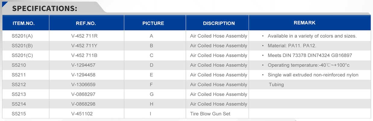 AIR-COILS-ASSEMBLY