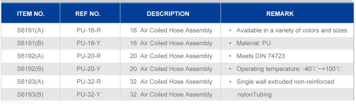 PU-AIR-COILS-ASSEMBLY-1